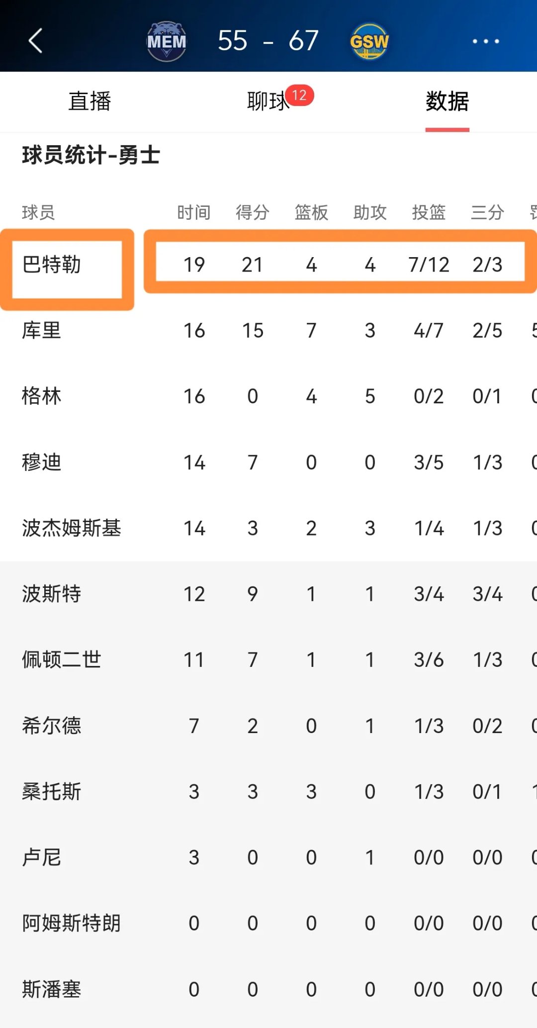 巴特勒爆冷击败西班牙队，赛事规则更新引爆全场！